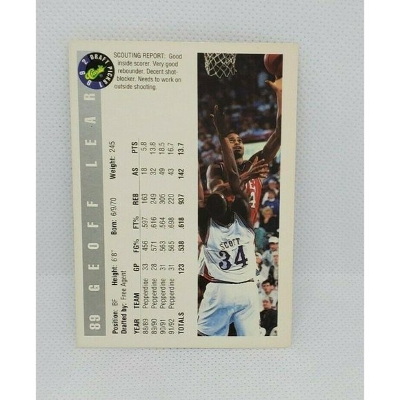 Geoff Lear 1992 Classic Draft Picks Basketball Card - Picture 6 of 6